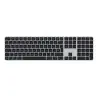 Magic Keyboard Negro Touch ID y Teclado Numérico – Español