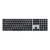 Magic Keyboard Negro Touch ID y Teclado Numérico – Inglés