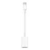 USBCUSB Adapter