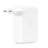 140W USBC Power Adapter
