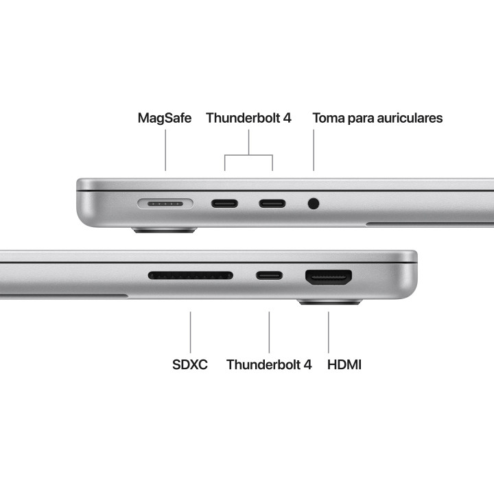 MacBook Pro 14 M5 16GB 1TB Plata — precio mayorista B2B
